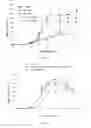Fig. 11 - Use of cilastatin to reduce the nephrotoxicity of different compounds