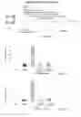 Fig. 18 - Use of cilastatin to reduce the nephrotoxicity of different compounds