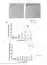 Fig. 02 - Pharmaceutical compositions of Anisomelic acid and the use thereof