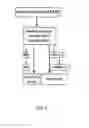 Fig. 10 - Pharmaceutical compositions of Anisomelic acid and the use thereof