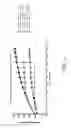Fig. 03 - Method for treating, preventing, or reducing the risk of skin infection