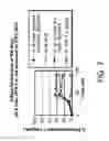 Fig. 08 - Method for treating, preventing, or reducing the risk of skin infection