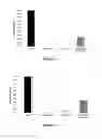 Fig. 04 - Compositions for treating amyotrophic lateral sclerosis
