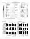 Fig. 32 - Compositions and methods for treating primary effusion lymphoma