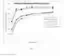 Fig. 03 - Extended release nicotinamide formulation