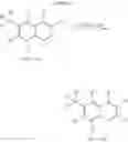 Fig. 25 - HETEROARYL LINKED QUINOLINYL MODULATORS OF RORyt