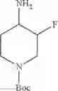 Fig. 119 - Compounds and compositions as inhibitors of MEK