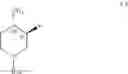 Fig. 128 - Compounds and compositions as inhibitors of MEK