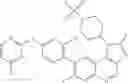 Fig. 161 - Compounds and compositions as inhibitors of MEK