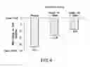 Fig. 05 - EXTENDED RELEASE HYDROCODONE ACETAMINOPHEN AND RELATED METHODS AND USES THEREOF