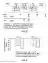 Fig. 08 - EXTENDED RELEASE HYDROCODONE ACETAMINOPHEN AND RELATED METHODS AND USES THEREOF