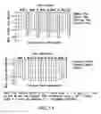 Fig. 10 - EXTENDED RELEASE HYDROCODONE ACETAMINOPHEN AND RELATED METHODS AND USES THEREOF