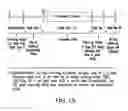 Fig. 13 - EXTENDED RELEASE HYDROCODONE ACETAMINOPHEN AND RELATED METHODS AND USES THEREOF