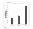 Fig. 06 - Compositions and methods for increasing the metabolic lifetime of dextromethorphan and related pharmacodynamic effects