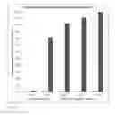 Fig. 08 - Compositions and methods for increasing the metabolic lifetime of dextromethorphan and related pharmacodynamic effects
