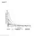 Fig. 04 - Immediate release pharmaceutical compositions comprising oxycodone and naloxone