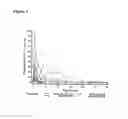 Fig. 05 - Immediate release pharmaceutical compositions comprising oxycodone and naloxone