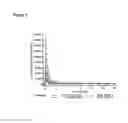 Fig. 06 - Immediate release pharmaceutical compositions comprising oxycodone and naloxone