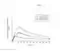 Fig. 06 - INTRANASAL NALOXONE COMPOSITIONS AND METHODS OF MAKING AND USING SAME