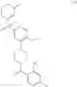 Fig. 07 - Method for Treating Peripheral Neuropathy