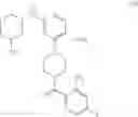 Fig. 11 - Method for Treating Peripheral Neuropathy