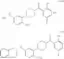 Fig. 15 - Method for Treating Peripheral Neuropathy