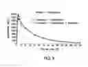 Fig. 04 - Compositions and methods for treating centrally mediated nausea and vomiting