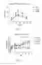 Fig. 03 - Methods and formulations for modulating Lyn kinase activity and treating related disorders