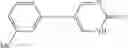 Fig. 12 - Methods and formulations for modulating Lyn kinase activity and treating related disorders