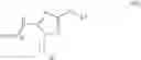 Fig. 06 - Multisubstituted aromatic compounds as inhibitors of thrombin