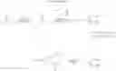 Fig. 82 - Multisubstituted aromatic compounds as inhibitors of thrombin