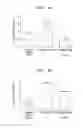 Fig. 03 - Composition for preventing or treating side effect of steroid in subject comprising acetylsalicylic acid and use thereof