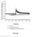 Fig. 03 - METHODS AND COMPOSITIONS FOR ENHANCING COGNITIVE PERFORMANCE