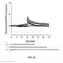 Fig. 07 - METHODS AND COMPOSITIONS FOR ENHANCING COGNITIVE PERFORMANCE