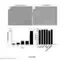 Fig. 12 - METHODS FOR THE TREATMENT OF BLADDER CANCER