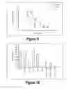 Fig. 06 - Molecular and Herbal Combinations for Treating Psoriasis