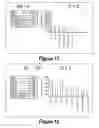 Fig. 07 - Molecular and Herbal Combinations for Treating Psoriasis
