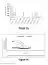 Fig. 09 - Molecular and Herbal Combinations for Treating Psoriasis