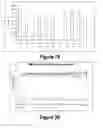 Fig. 11 - Molecular and Herbal Combinations for Treating Psoriasis