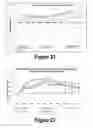 Fig. 12 - Molecular and Herbal Combinations for Treating Psoriasis