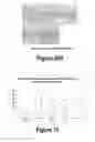 Fig. 23 - Molecular and Herbal Combinations for Treating Psoriasis
