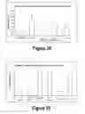 Fig. 25 - Molecular and Herbal Combinations for Treating Psoriasis