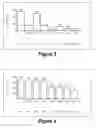 Fig. 03 - Molecular and Herbal Combinations for Disease Therapy