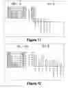 Fig. 07 - Molecular and Herbal Combinations for Disease Therapy