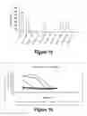 Fig. 09 - Molecular and Herbal Combinations for Disease Therapy