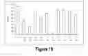 Fig. 11 - Molecular and Herbal Combinations for Disease Therapy