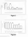 Fig. 03 - Molecular and Herbal Combinations for Treating Psoriasis