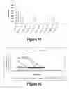 Fig. 09 - Molecular and Herbal Combinations for Treating Psoriasis
