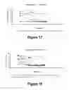 Fig. 10 - Molecular and Herbal Combinations for Treating Psoriasis