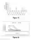 Fig. 09 - Molecular and Herbal Combinations for Treating Psoriasis